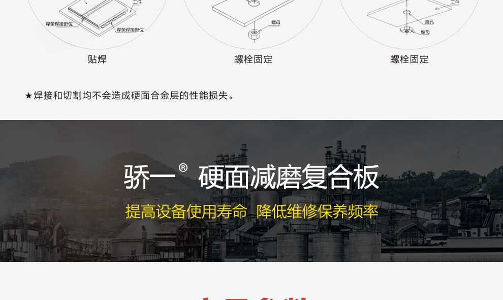 1567128863893726.png 減磨復(fù)合板_06.png