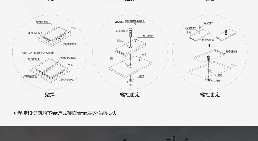 1567129901202367.jpg 雙金屬復(fù)合板_06.jpg