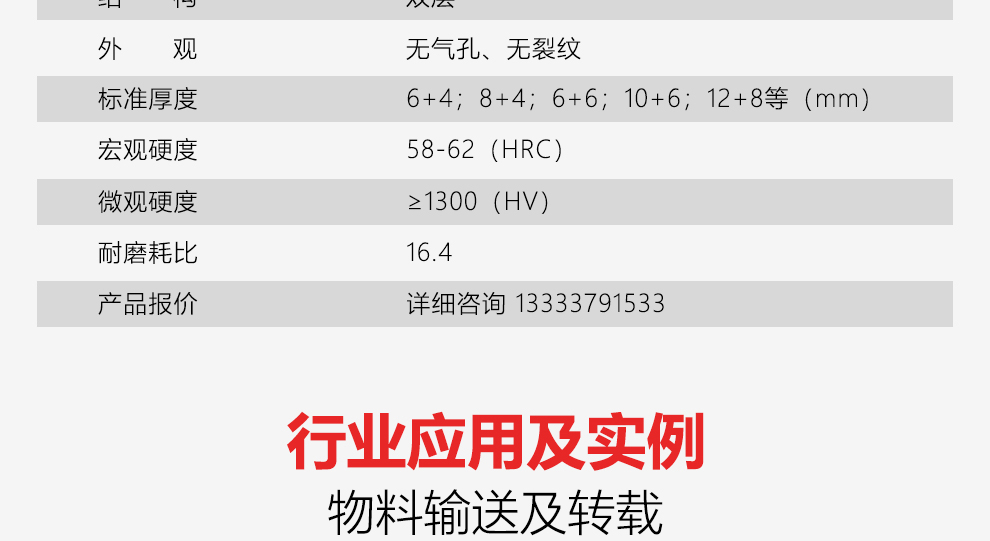 1567129926981509.jpg 雙金屬復(fù)合板_08.jpg