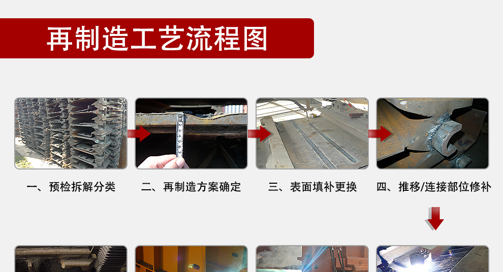 刮板機(jī)|轉(zhuǎn)載機(jī)再制造 刮板機(jī)|轉(zhuǎn)載機(jī)再制造-1