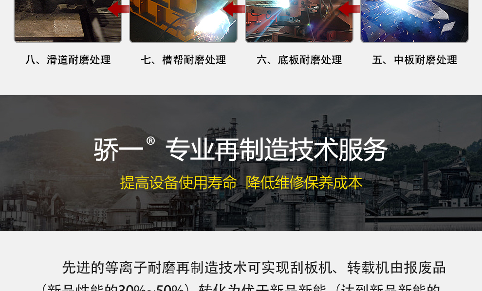 刮板機(jī)|轉(zhuǎn)載機(jī)再制造 刮板機(jī)|轉(zhuǎn)載機(jī)再制造-2