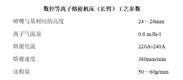 數(shù)控等離子堆焊機(jī).png 數(shù)控等離子堆焊機(jī).png