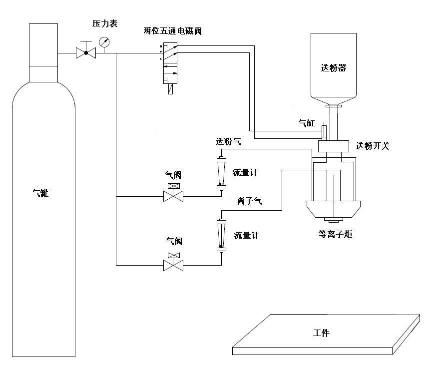 1585790011466207.jpg 1585790011466207.jpg