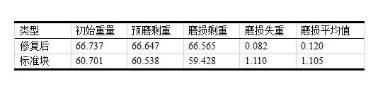 1585790164187313.jpg 圖5.jpg