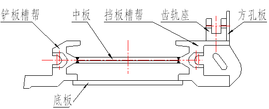等離子堆焊機.png 等離子堆焊機.png