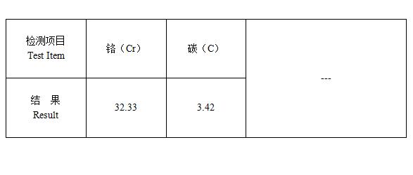 1586848455360576.jpg 圖3.jpg