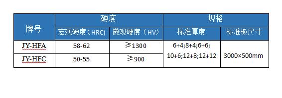 1586914868225198.jpg 圖6.jpg